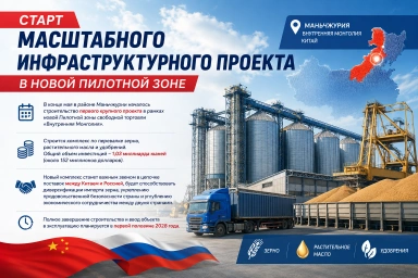 Старт масштабного инфраструктурного проекта в новой пилотной зоне